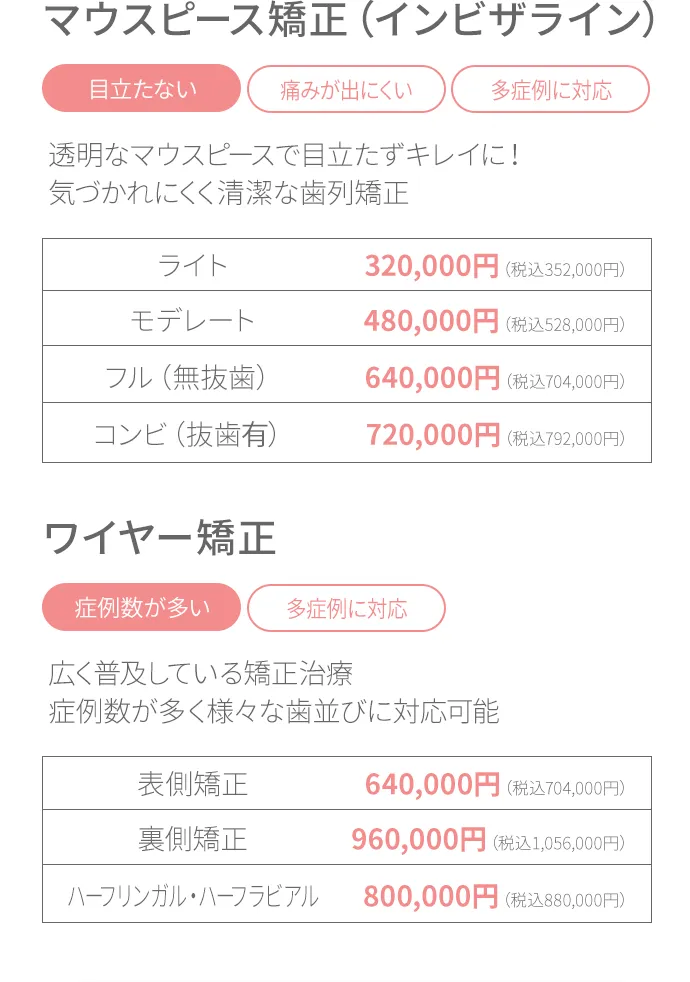 マウスピース矯正・ワイヤー矯正